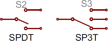 SPDT and SP3T symbols