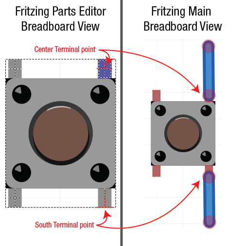 how ot open parts library in fritzing