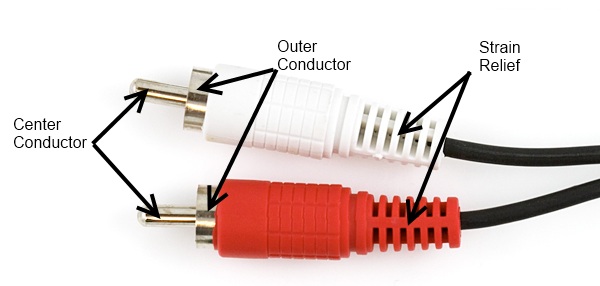 Audio cable with jack and RCA connectors