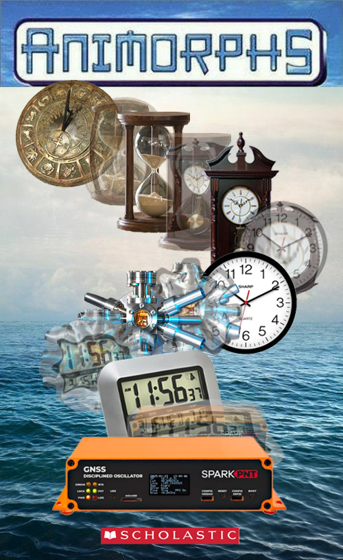 The Historical past of Timekeeping – Information The Historical past of Timekeeping – Information