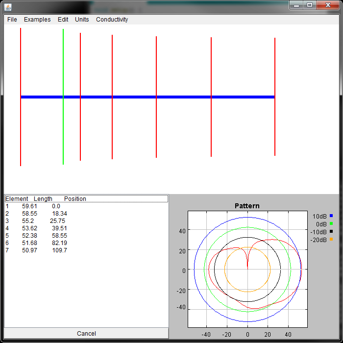 Build Yagi Antenna Wifi