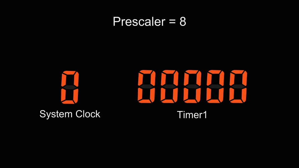 Prescaler of 8 for a timer in Arduino