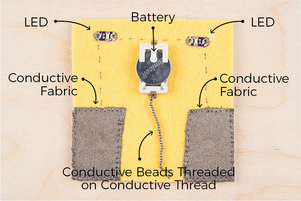 Conductive Glue and Conductive Thread: Make an LED Display and