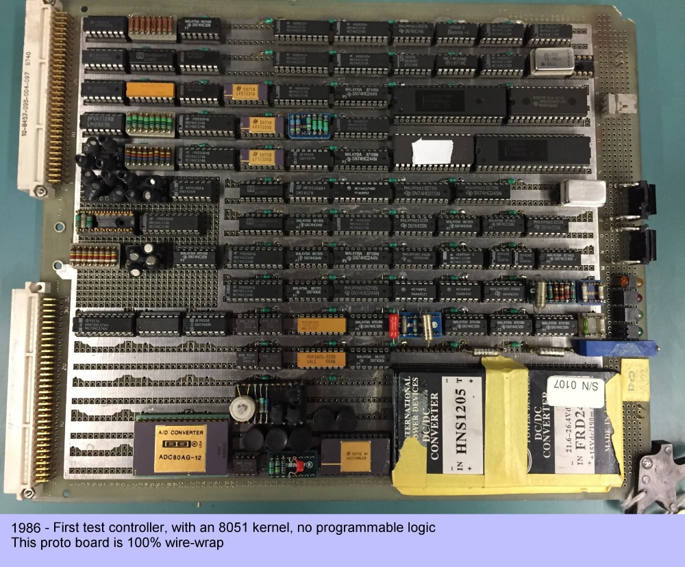 Enginursday: Innovative Testbed Design (Part 1 of 2 ...