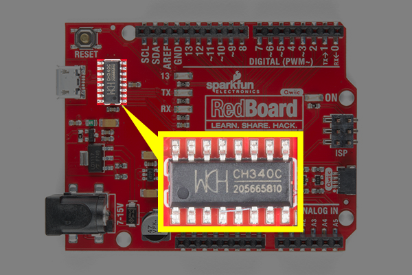 RedBoard Qwiic with CH340 Highlighted