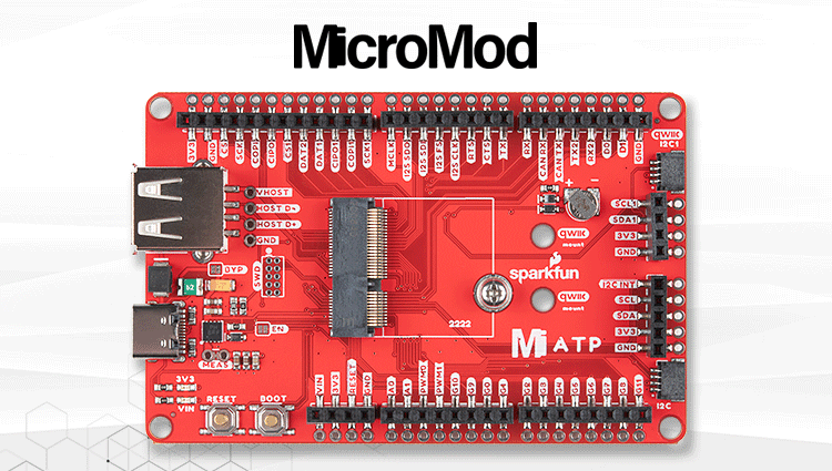 MicroMod in Action