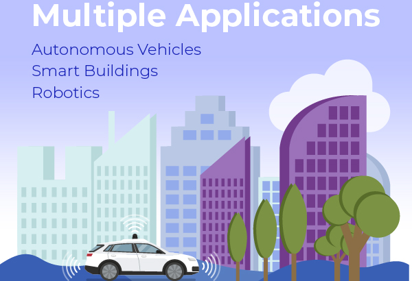 Multiple Applications - Autonomous Vehicles, Smart Buildings, Robotics