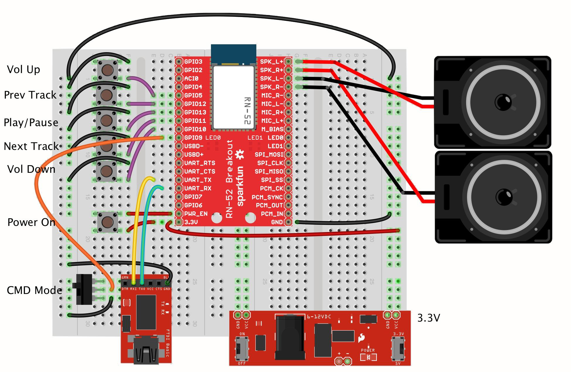 Wireless Audio Bluetooth Adapter w/ BC127 - SparkFun Learn