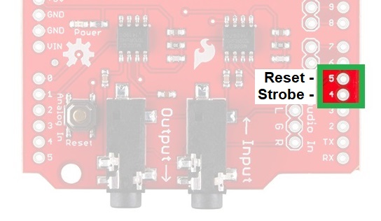 Strobe and Reset Pins
