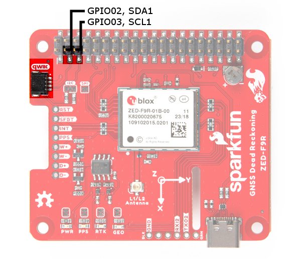 Getting Started with the Raspberry Pi Zero 2 W - SparkFun Learn