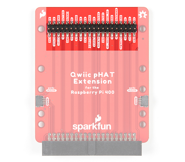 Getting Started with the Raspberry Pi Zero 2 W - SparkFun Learn