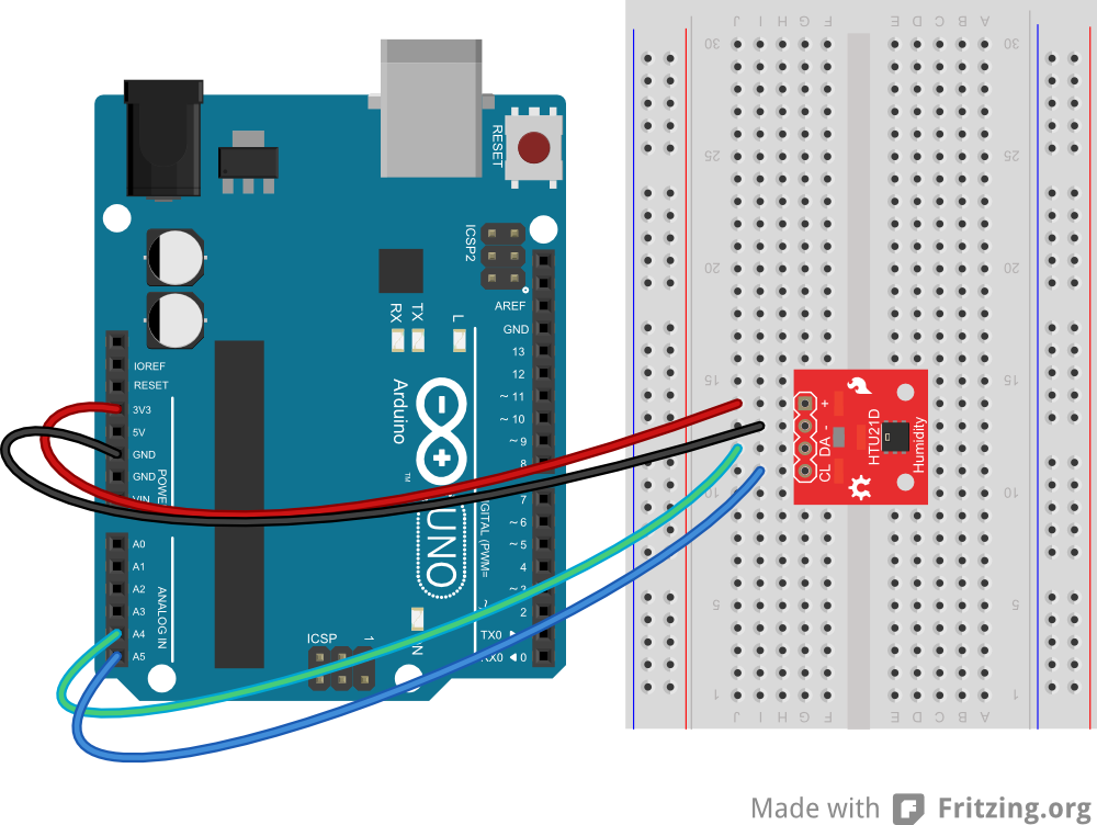 sparkfun fritzing library