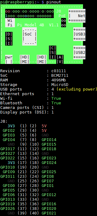 raspberry pi gpio