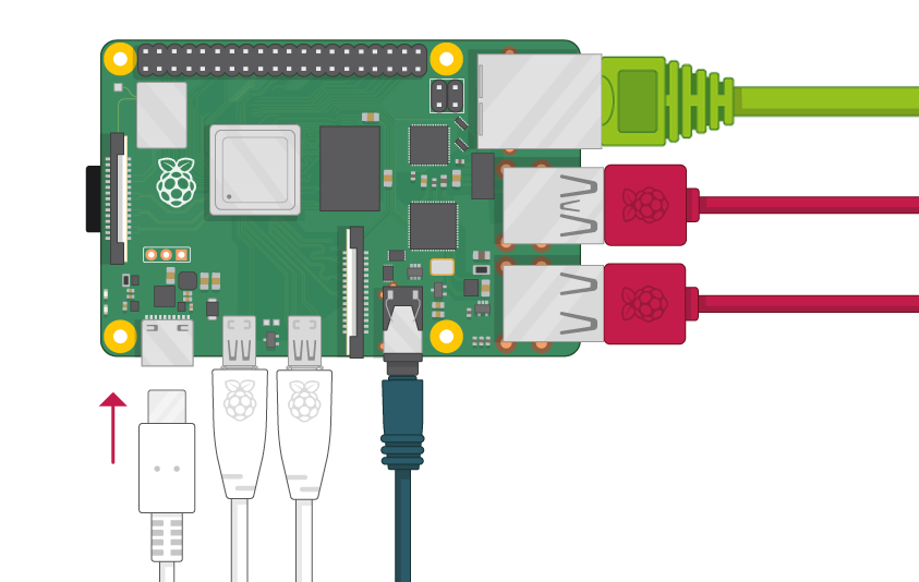 Introduction to the Raspberry Pi GPIO and Physical Computing