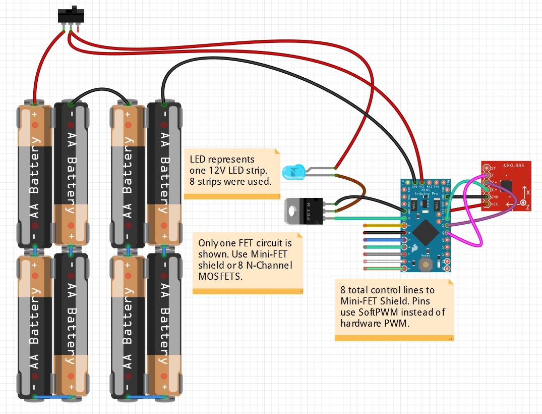 Das Blinken Top Hat - learn.sparkfun.com 12v parallel wiring diagram 