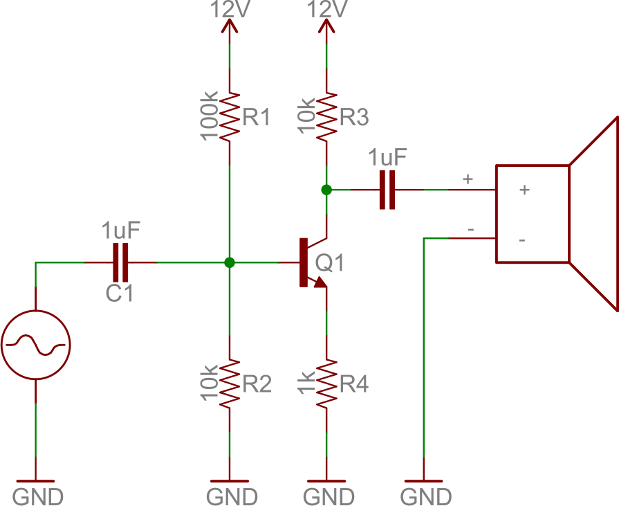 In A Common Emitter Transistor Amplifier