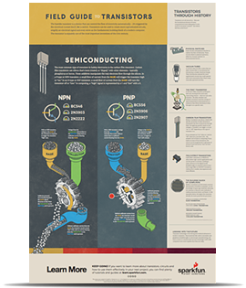 Field Guide to Transistors