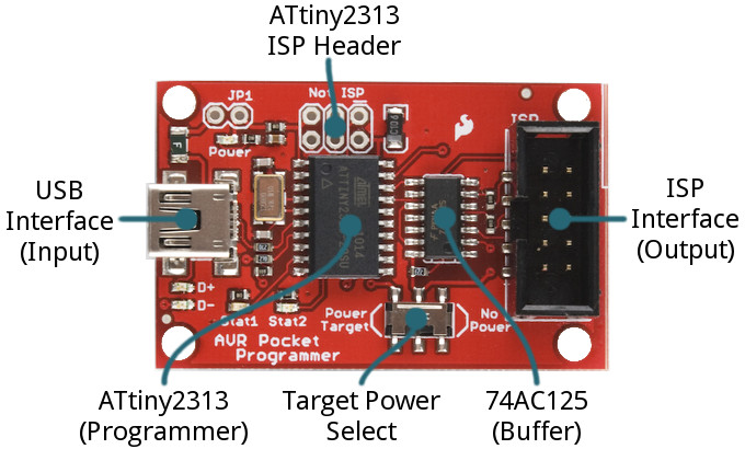 Tiny AVR Programmer Hookup Guide - SparkFun Learn