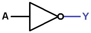 Not gate circuit symbol