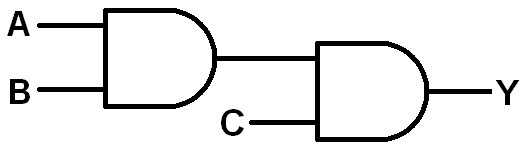 Three-input AND Circuit