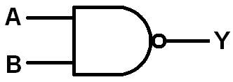 Nand Gate Symbol In Schematic Diagram