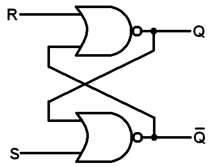 SR latch circuit