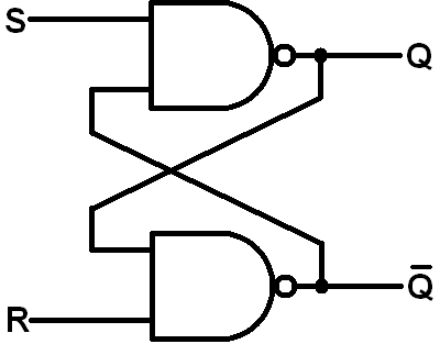 Sr Flip Flop Nor Or Nand Electrical Engineering Stack Exchange