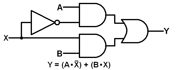 Logicblocks Experiment Guide Learn Sparkfun Com