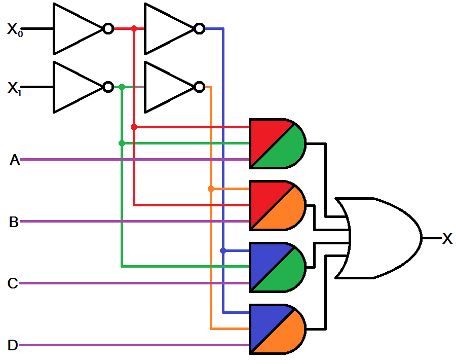 LogicBlocks Experiment Guide - learn.sparkfun.com