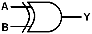 xor logic gates diagram