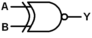 xor gate symbol