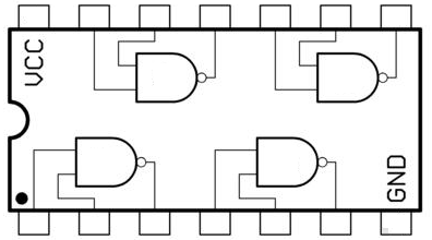 Logic gates experiment report template