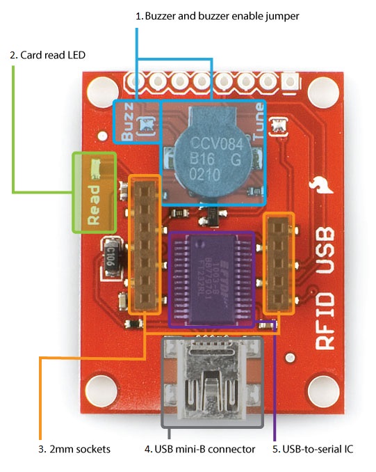 UHF RFID Tag (Set of 5) - WRL-14147 - SparkFun Electronics