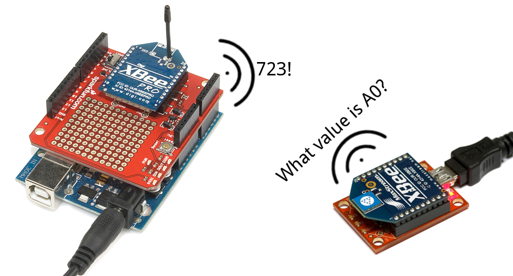 Program Arduino Over Xbee