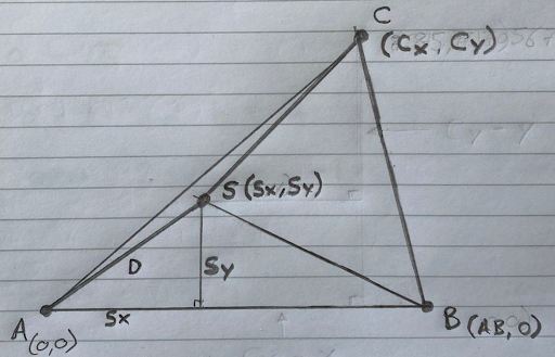 Pictured are the coordinates of point S and the triangles formed from it