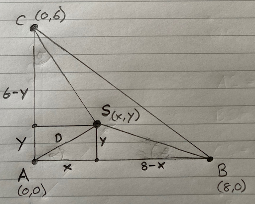 Pictured is the triangle formed from points A B and S