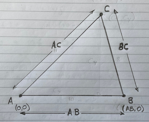 Pictured is the triangle formed from points A B C