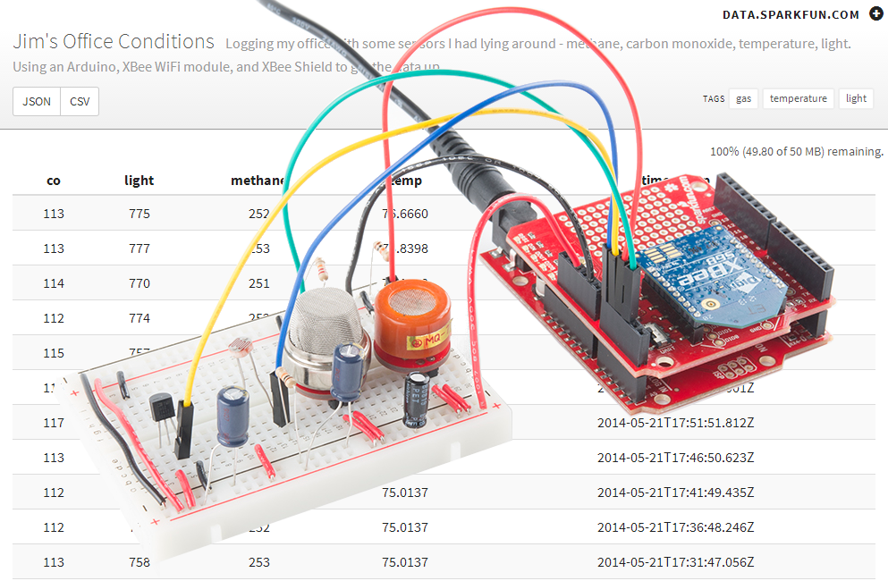 A datalogging project