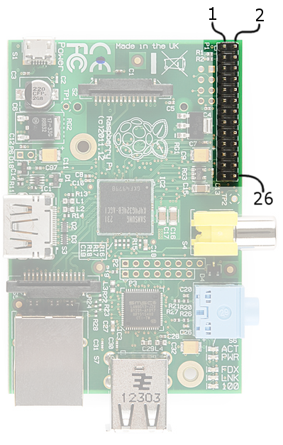 Raspberry Gpio 6611