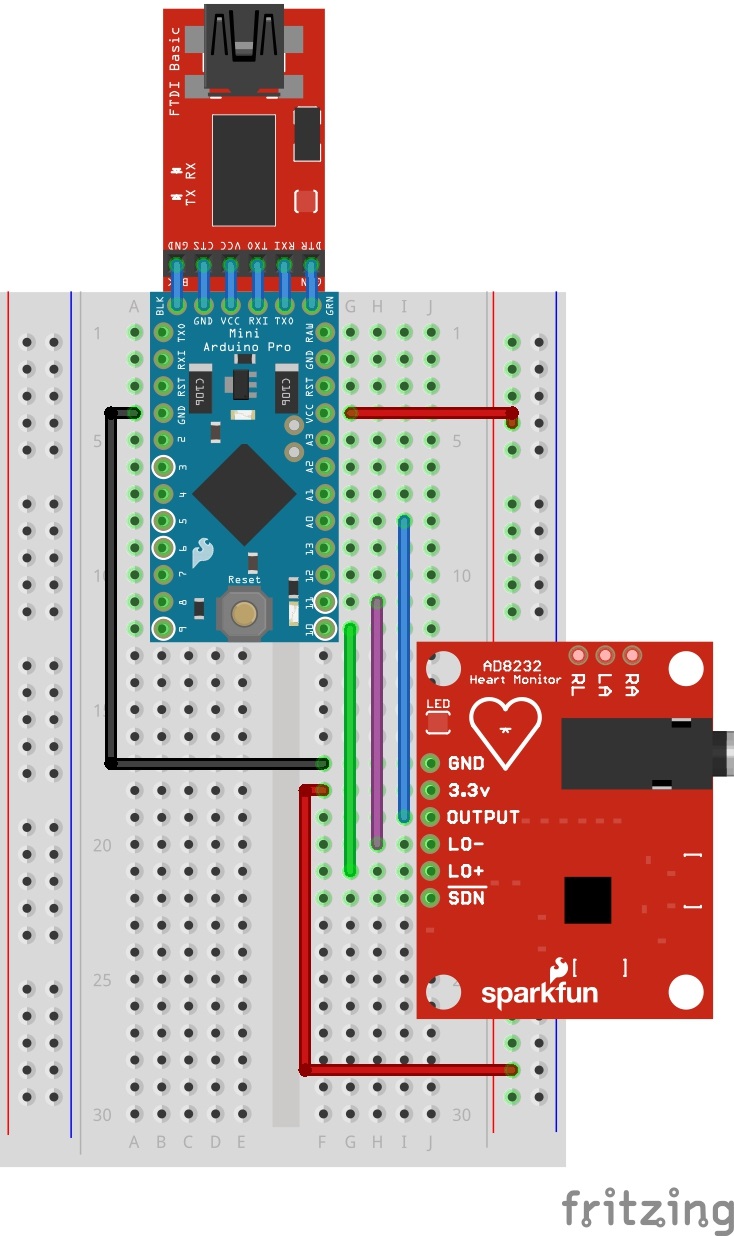 AD8232 Heart Rate Monitor Hookup Guide - learn.sparkfun.com ecg heart diagram 