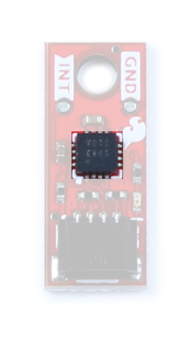 Magnetometer is located in the center of the board