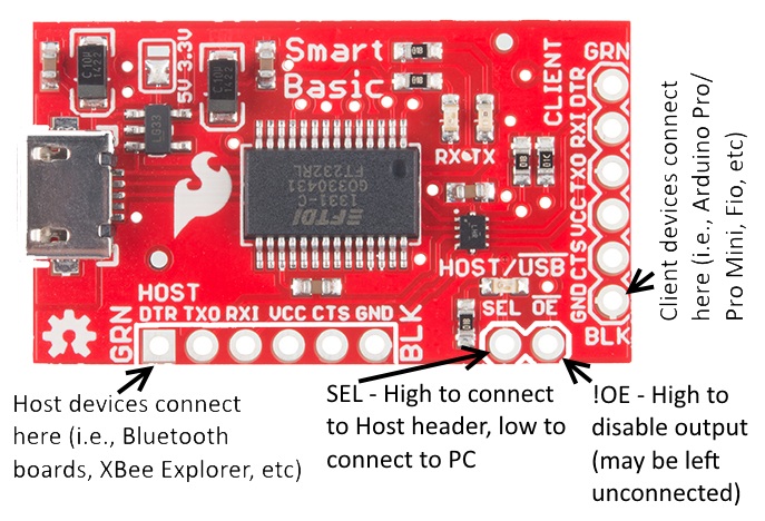 Landbrug Quagmire i dag FTDI SmartBasic Hookup Guide - SparkFun Learn