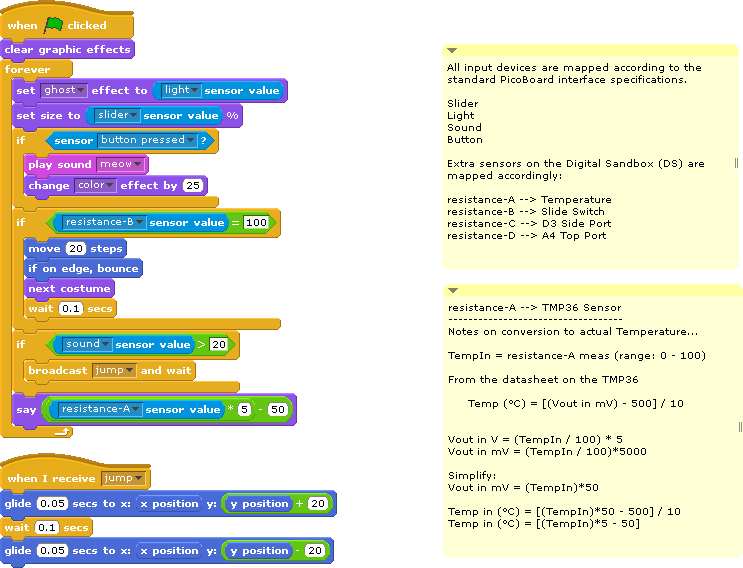 How to Use Scratch: Learn Scratch Coding With Examples