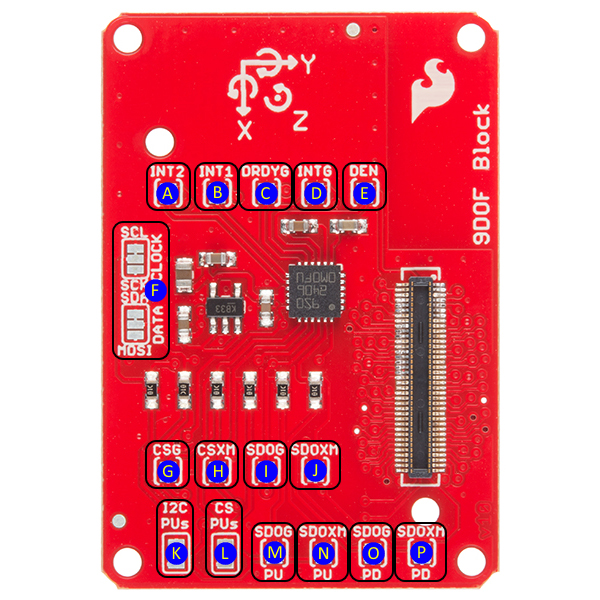 Introducing the OBD-II UART Adapter for Arduino (with built-in MPU-6050) -  Other Hardware Development - Arduino Forum