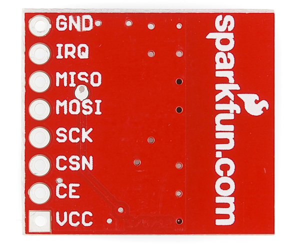 Labeled Pins