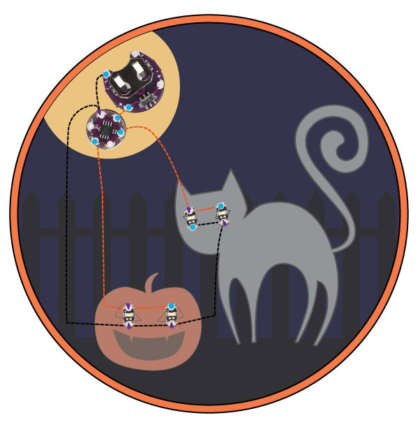 Twinkling Trick or Treat Bag - SparkFun Learn