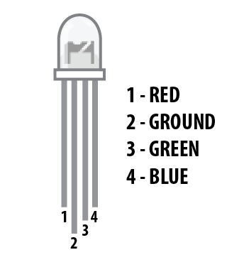 dioda rgb for Experiment    V3.2 learn.sparkfun.com Arduino SIK Guide