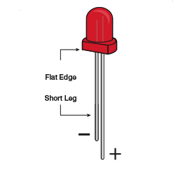 SparkFun Inventor's Kit for MicroView - learn.sparkfun.com