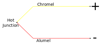thermocouple schematic