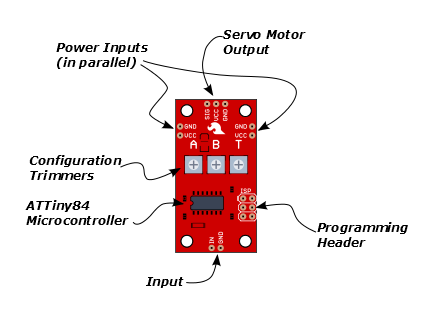 Hobby Servo Tutorial - SparkFun Learn